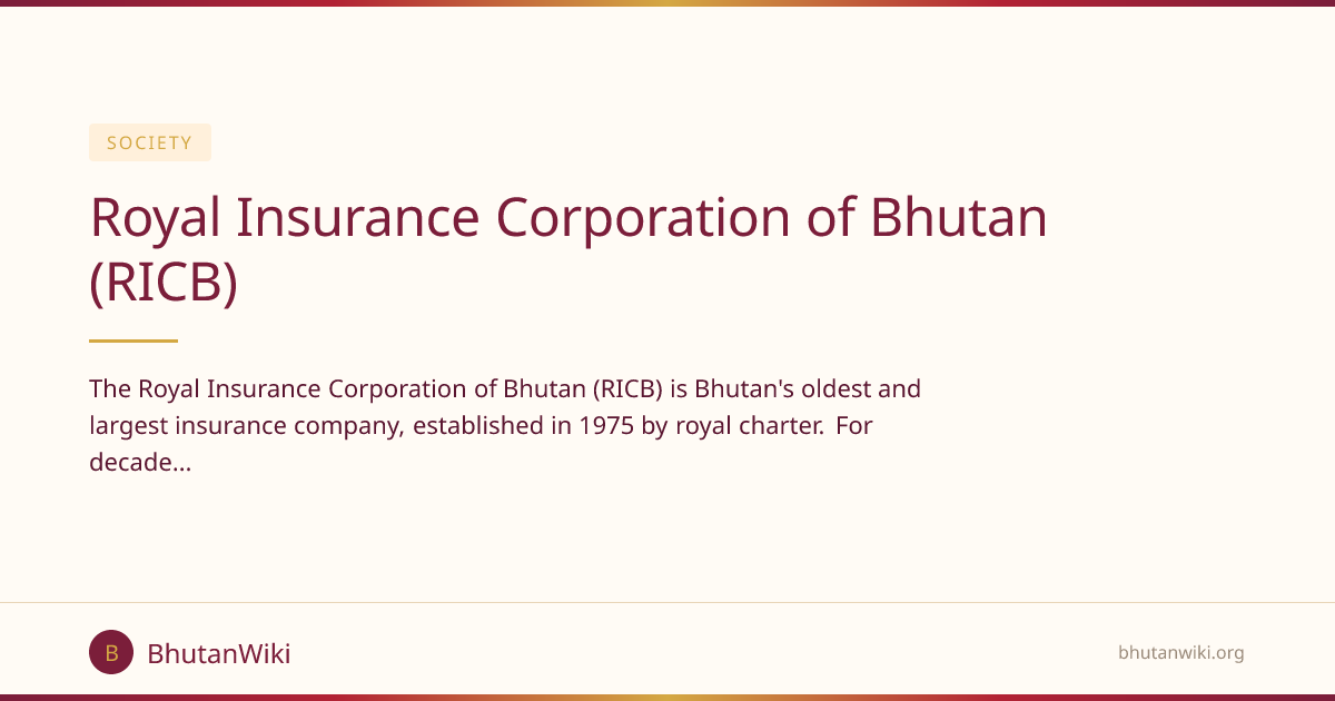Royal Insurance Corporation of Bhutan (RICB) | BhutanWiki