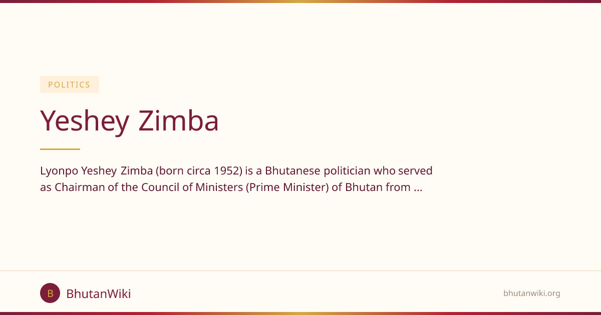 Yeshey Zimba | BhutanWiki